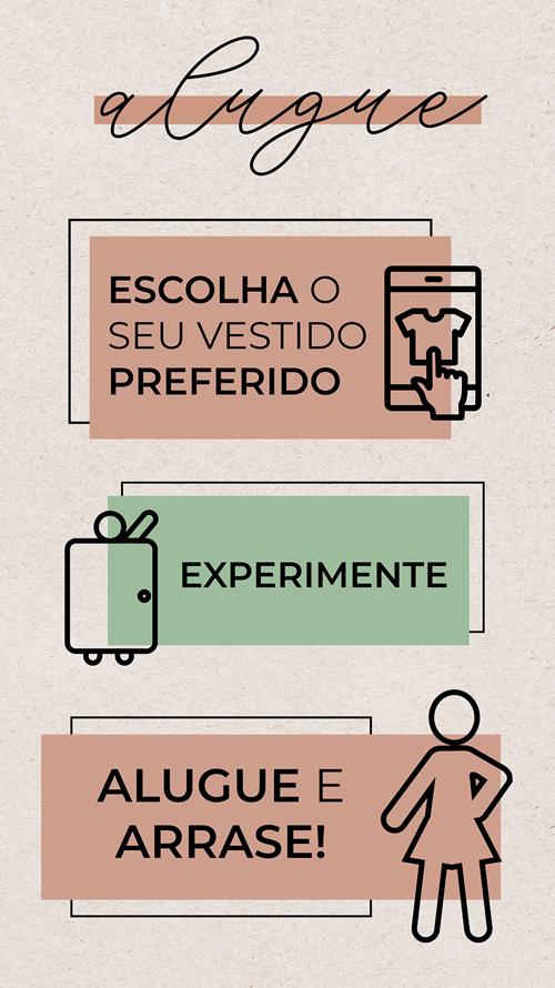 Infográfico alugar