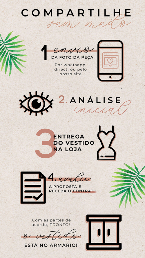 Infográfico
